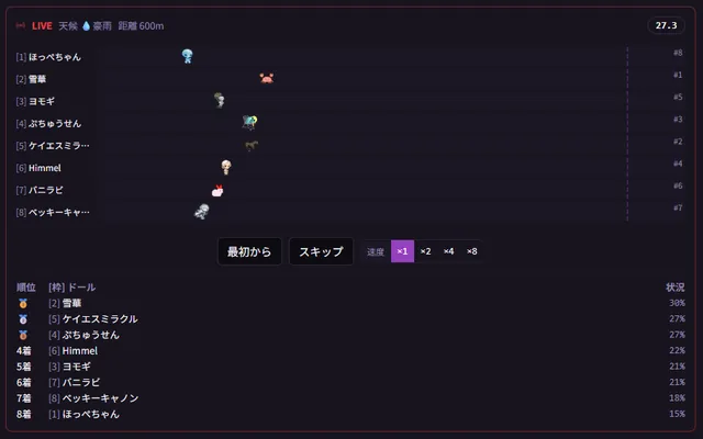 日々アップデート中！