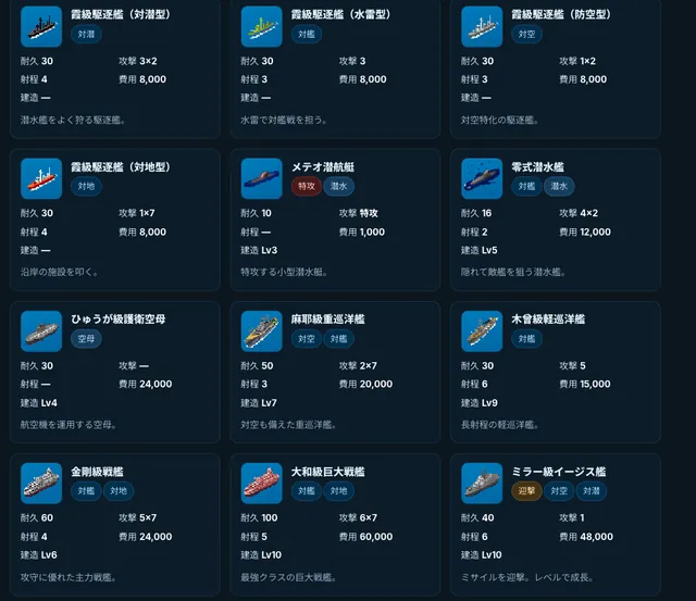 たくさんの艦艇