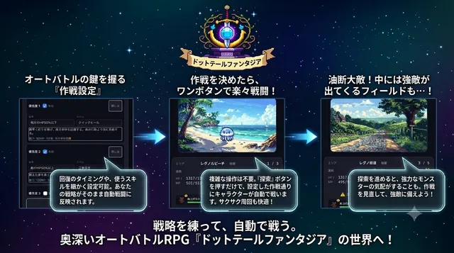 ドットテールファンタジア スクリーンショット 1