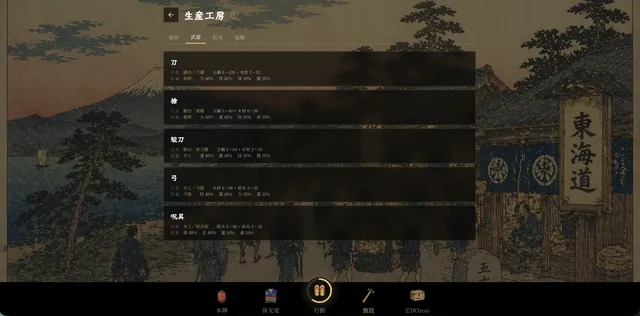 生産