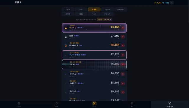 ランキング