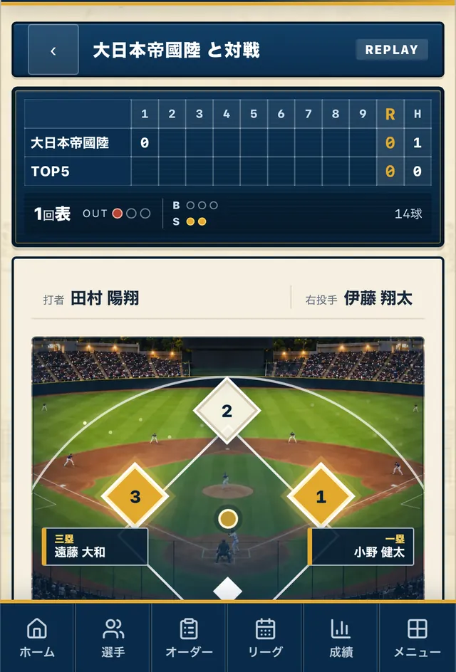 1日3試合!育てた選手たちが熱戦を繰り広げる!