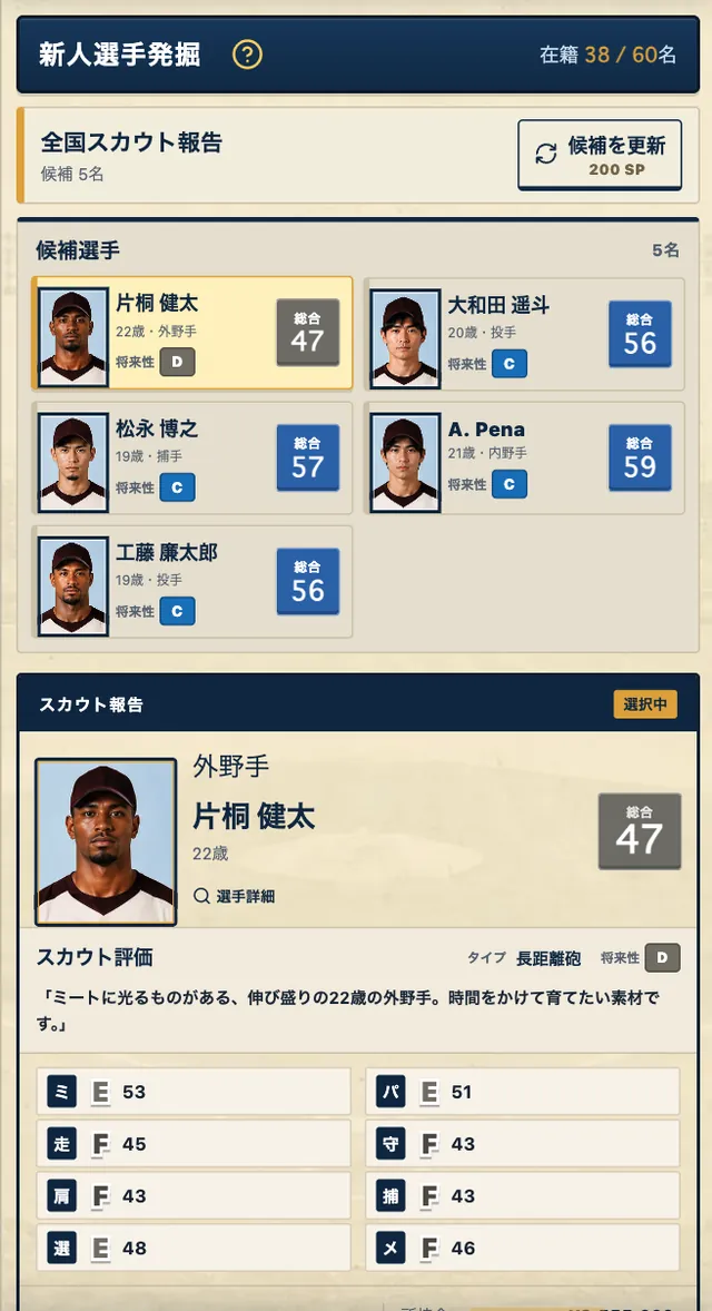 新たな選手を発掘し、チームの戦力を強化しよう!