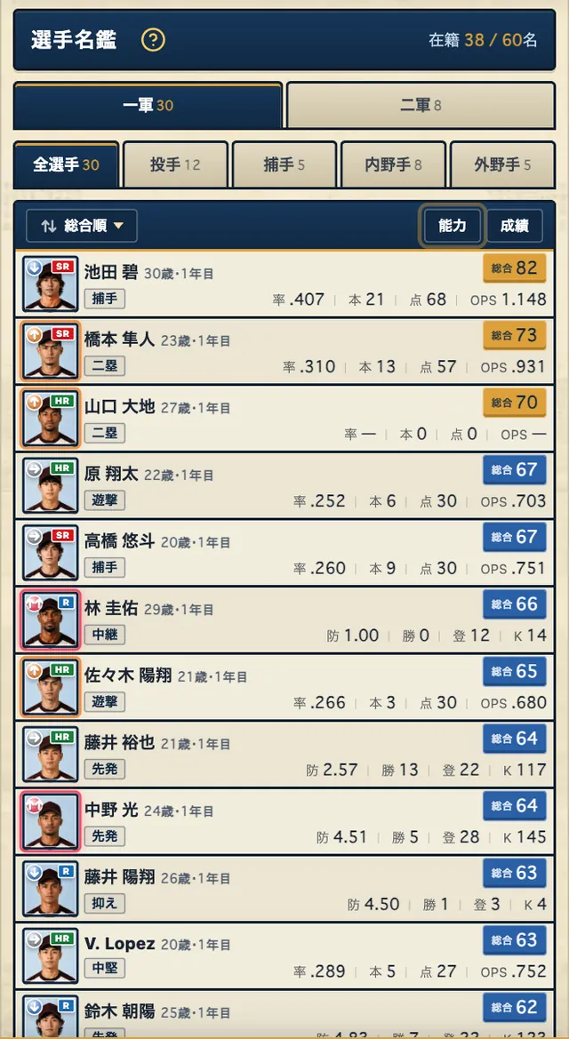選手を集めて、自分だけの理想のチームを編成!