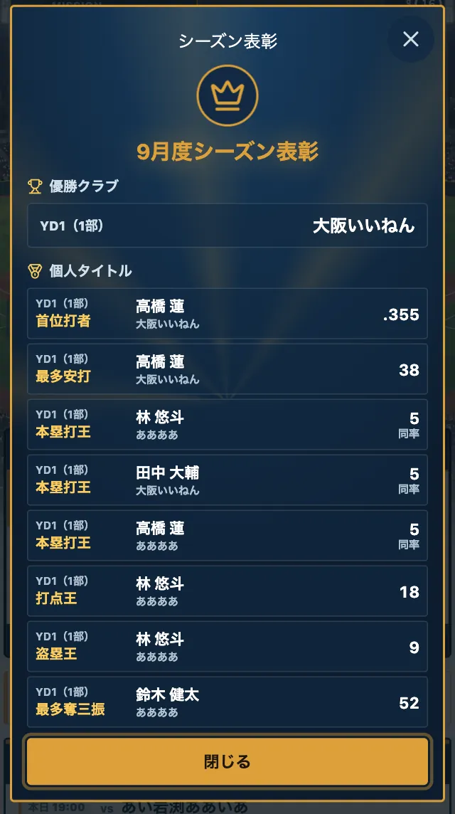 活躍した選手たちがタイトルを競い合う!