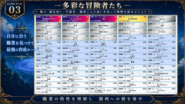 冒険者たちが待っています。