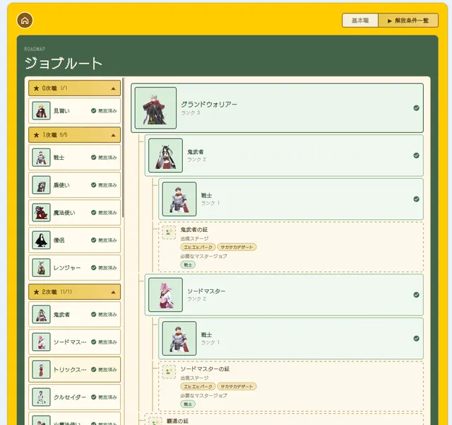 職業のルート画面