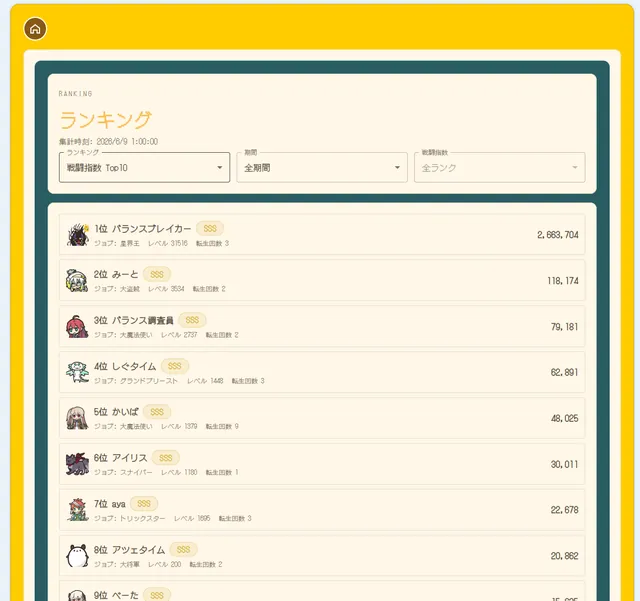 ランキング画面