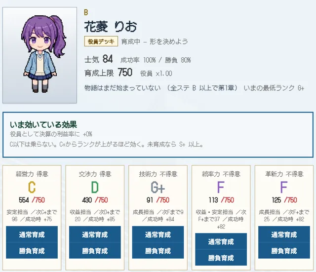 人材育成画面